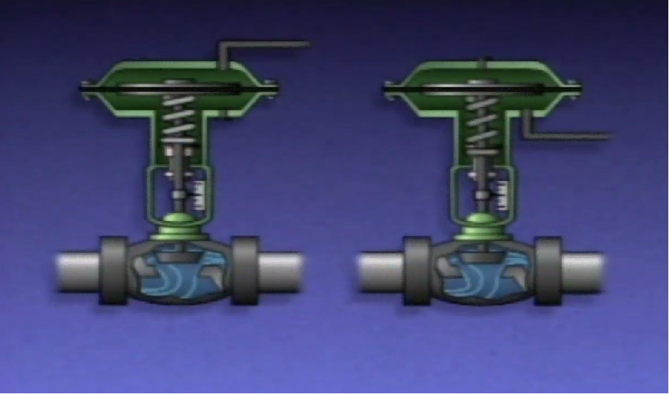 What is a Pneumatic Actuator What is a Pneumatic Actuator