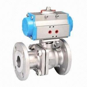 Which Industries Benefit Most from Spring Return Pneumatic Actuator