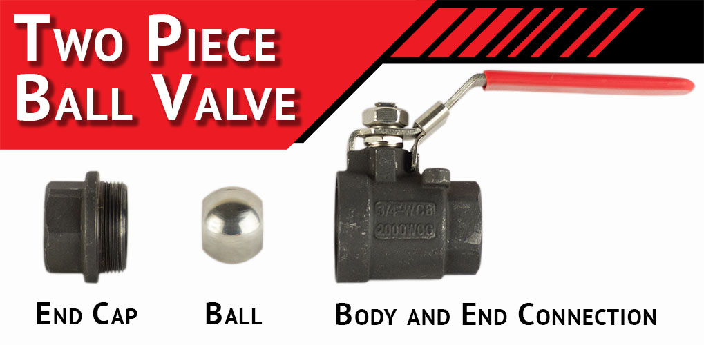 Two-Piece Ball Valves