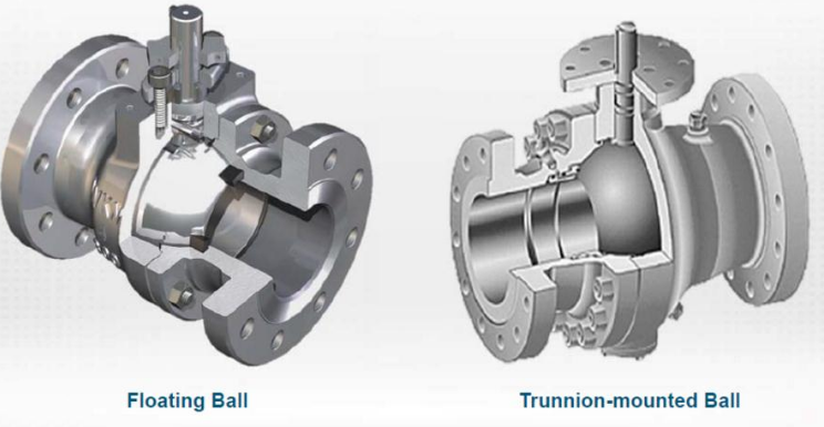 Floating Ball Valve vs Trunnion Ball Valve