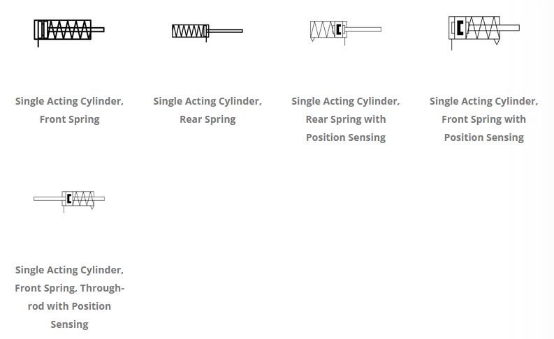 Single-Acting Cylinder