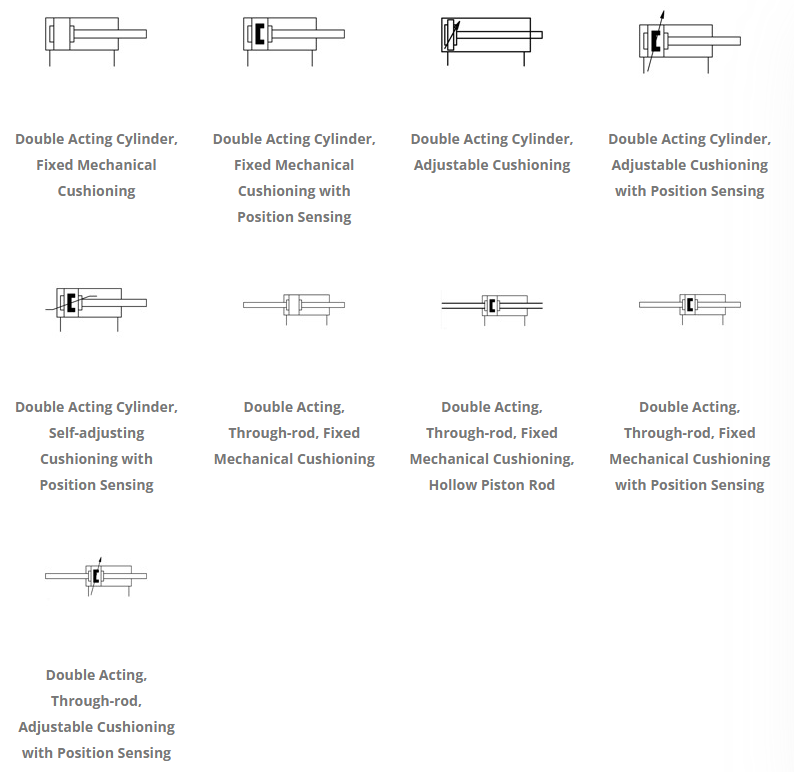 Double-Acting Cylinder