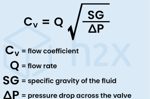 Valve Flow Coefficient and Flow Factors