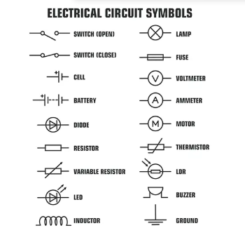Electrical Wiring and Symbols